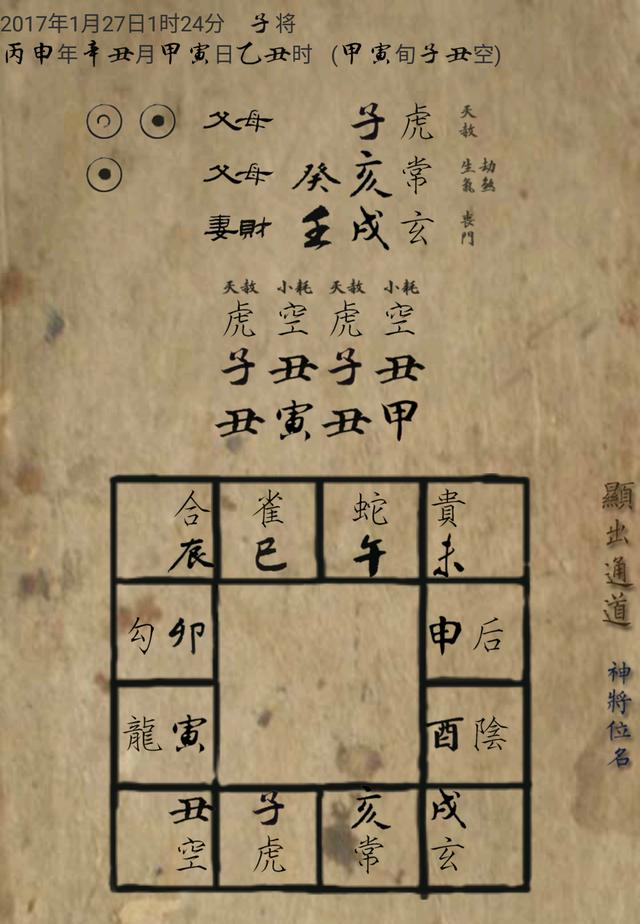 古老的中国占卜术数与影响之深——大六壬